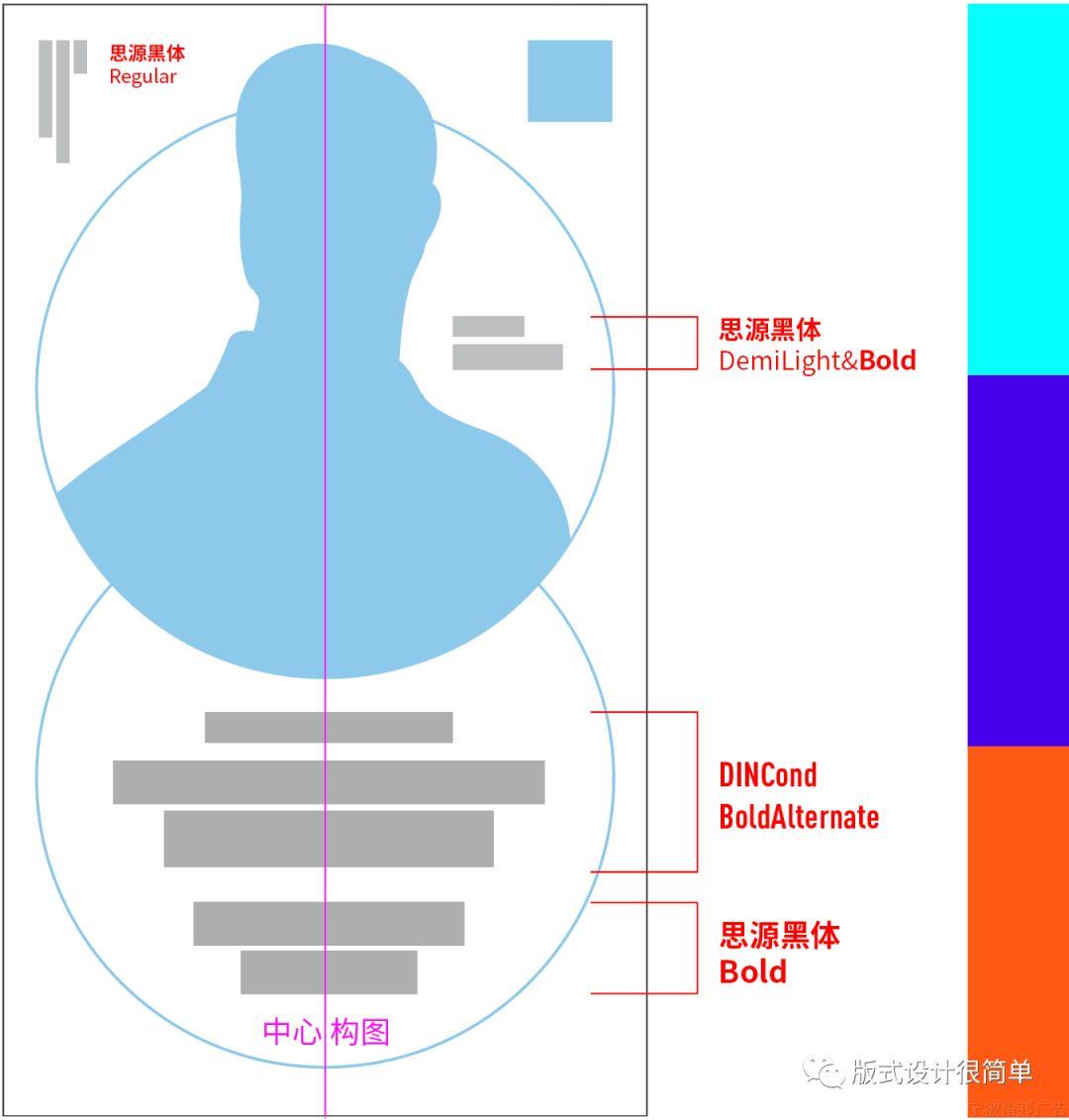 版式干货：—单靠一张图，就能做出多种设计方案？