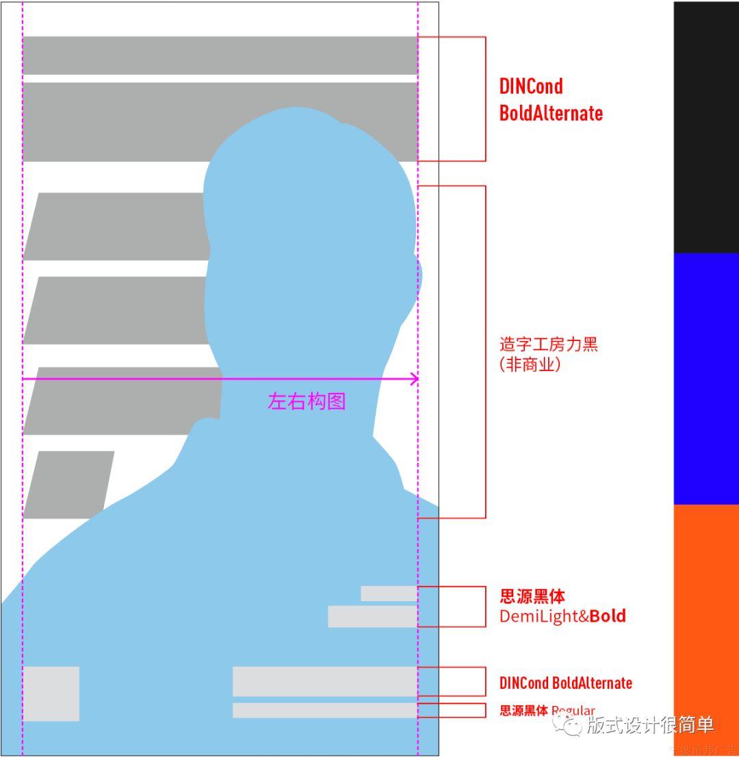 版式干货：—单靠一张图，就能做出多种设计方案？