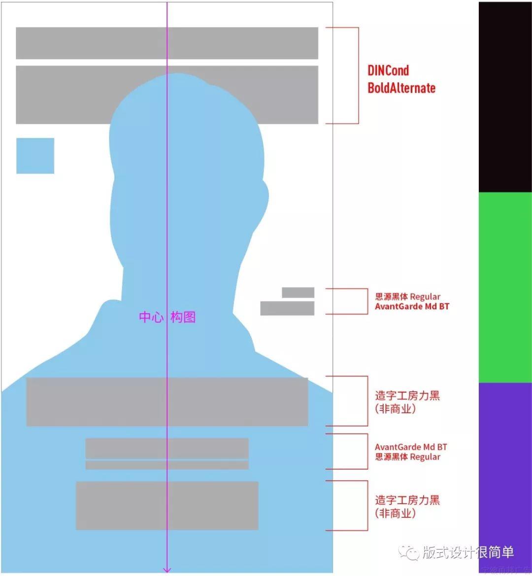 版式干货：—单靠一张图，就能做出多种设计方案？